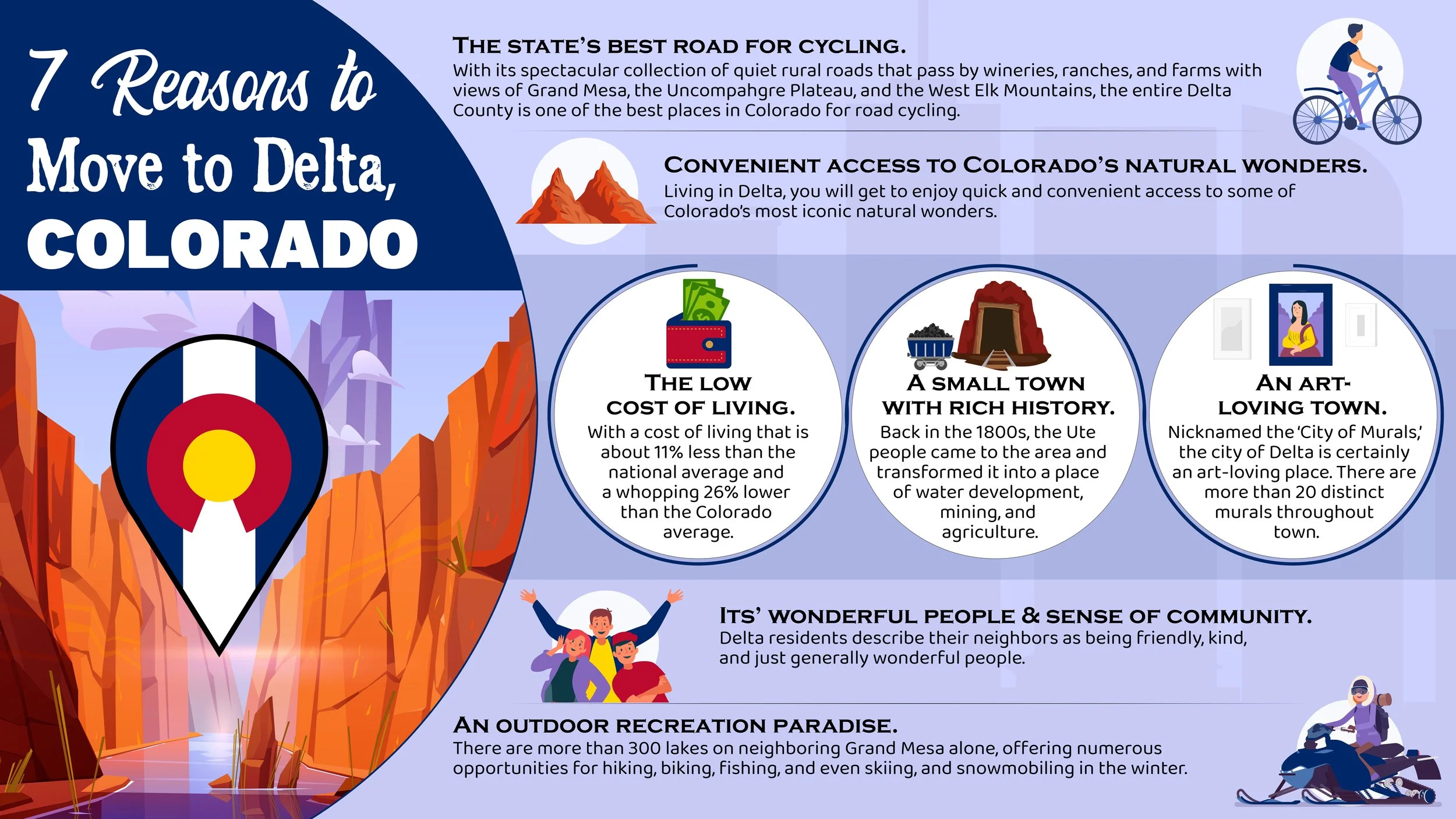 Business Articles — Delta Area Chamber of Commerce