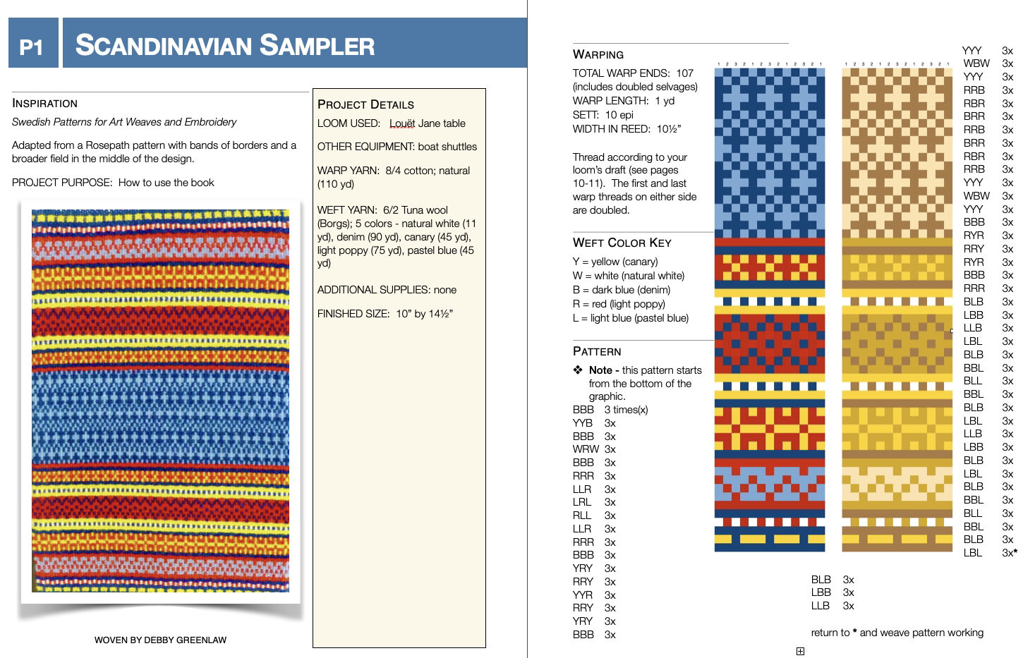 Krokbragd Patterns Release Date April 7 — FLORA & FIBER