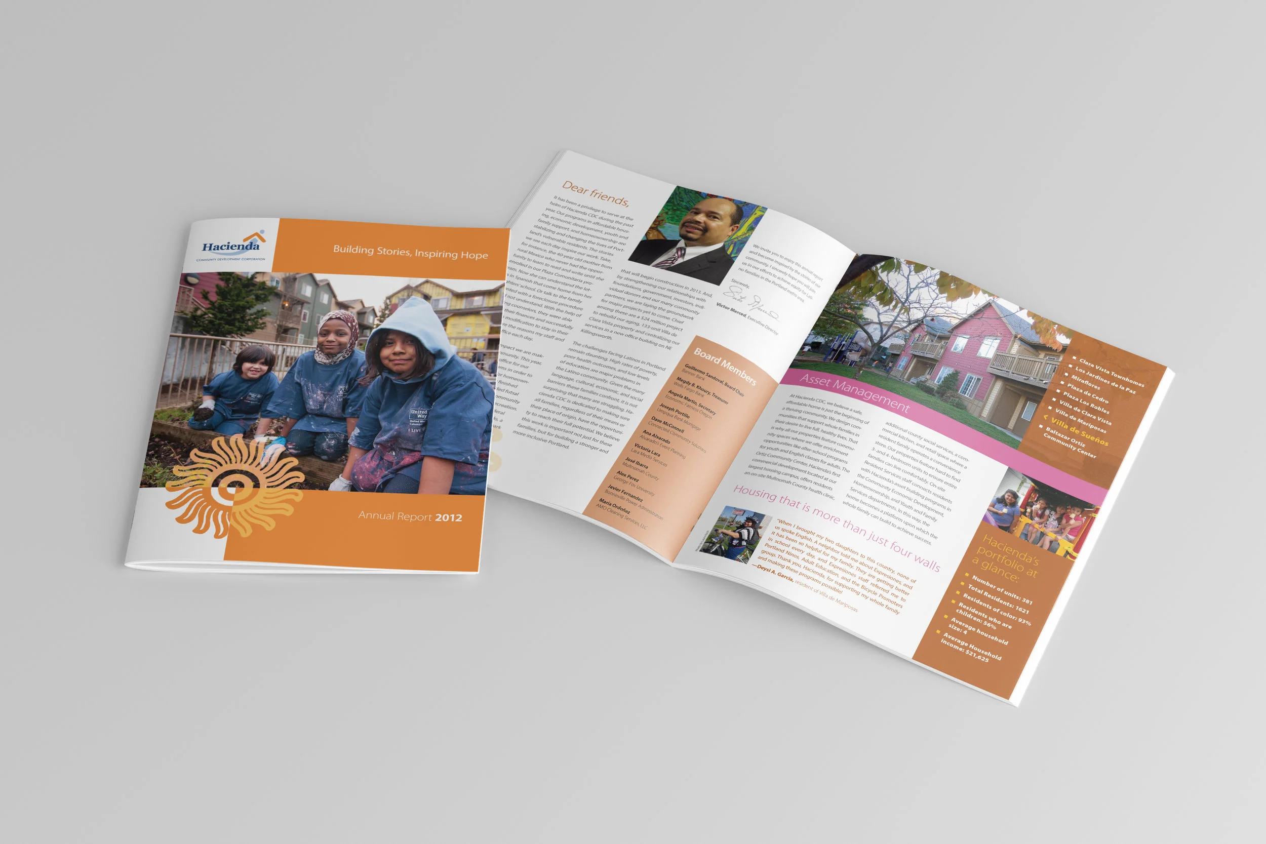 Annual report for hacienda community development corporation