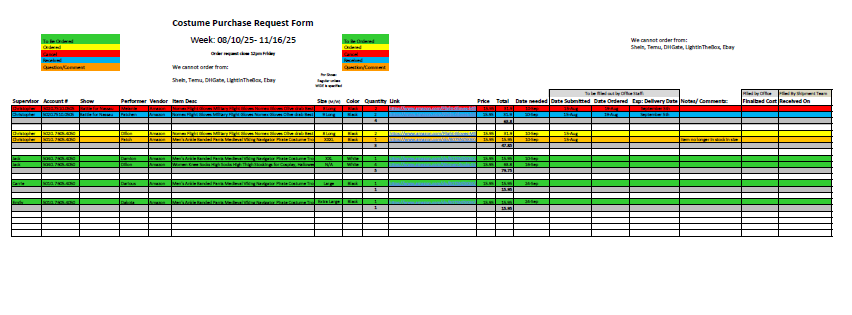 Weekly Purchase Request Form