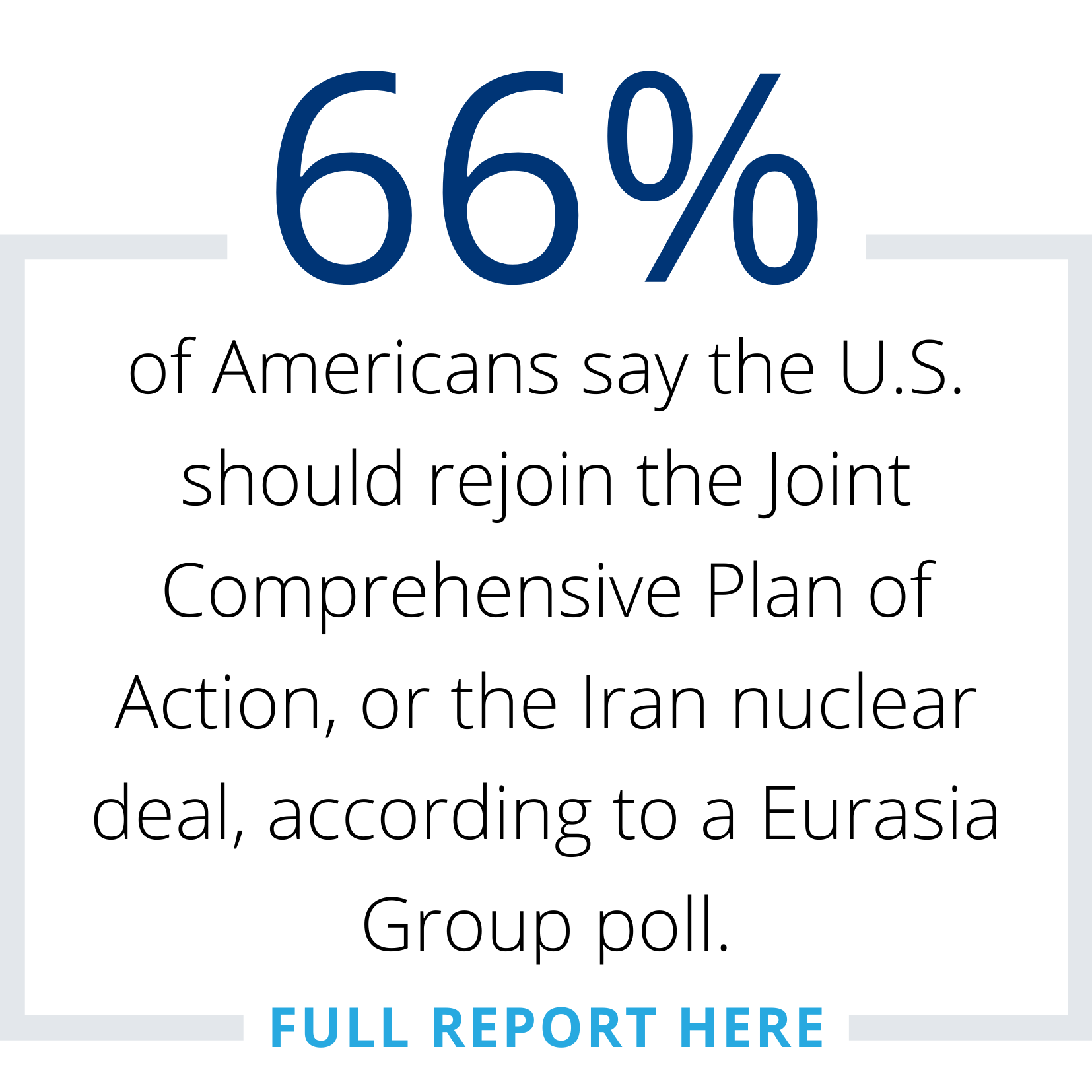 Какие страны поддерживают разрыв иранского ядерного соглашения