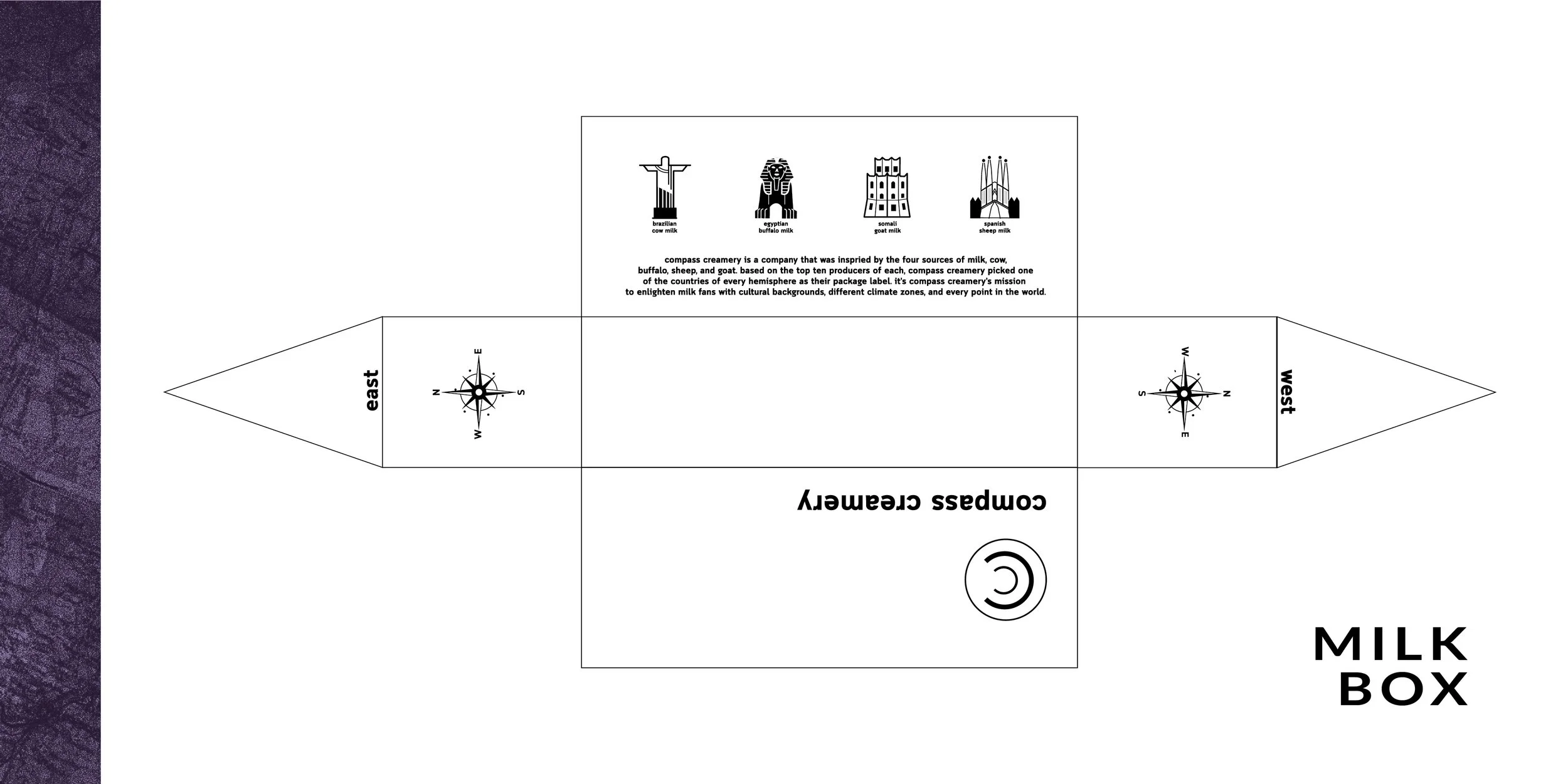 UpdatedCompassPortfolio-02.jpg