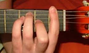 F Barre Chord