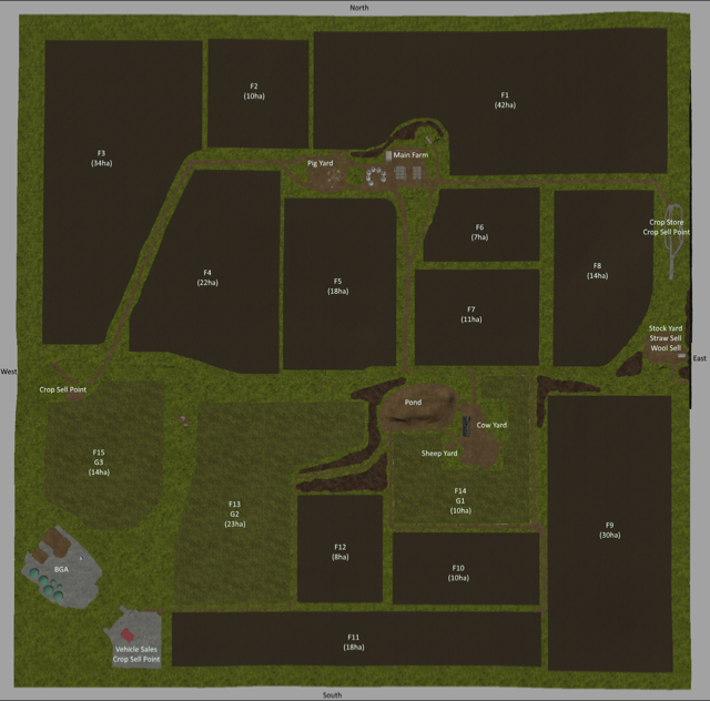 Current field layout