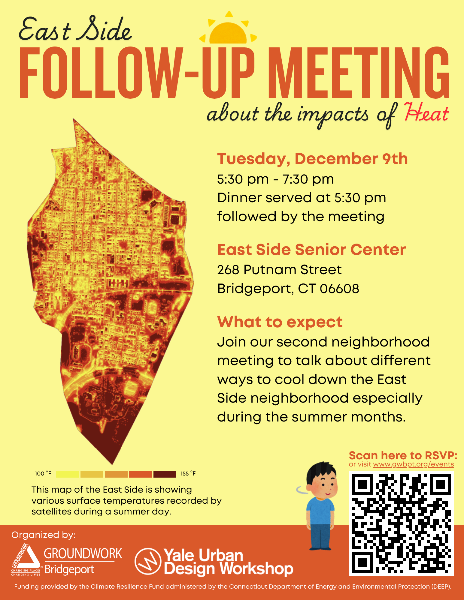 Follow-Up Meeting about the impacts of Heat