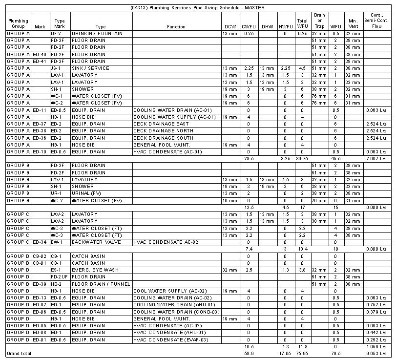 Water ISO Schedule.JPG