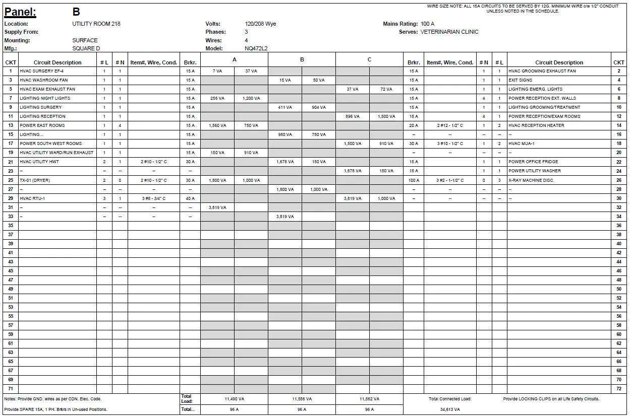 How To Read An Electrical Panel Schedule – IVRCQB