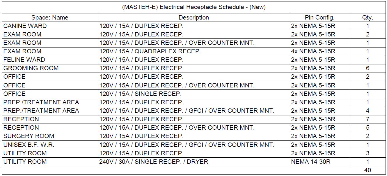 Power_Recept Schedule.JPG