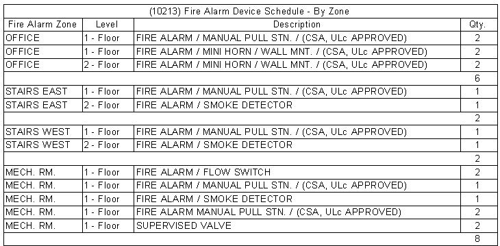 Fire Alarm_Schedule.JPG