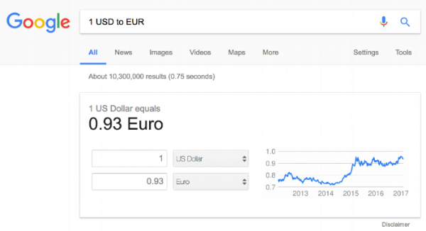 Currency as of Feb. 2, 2016