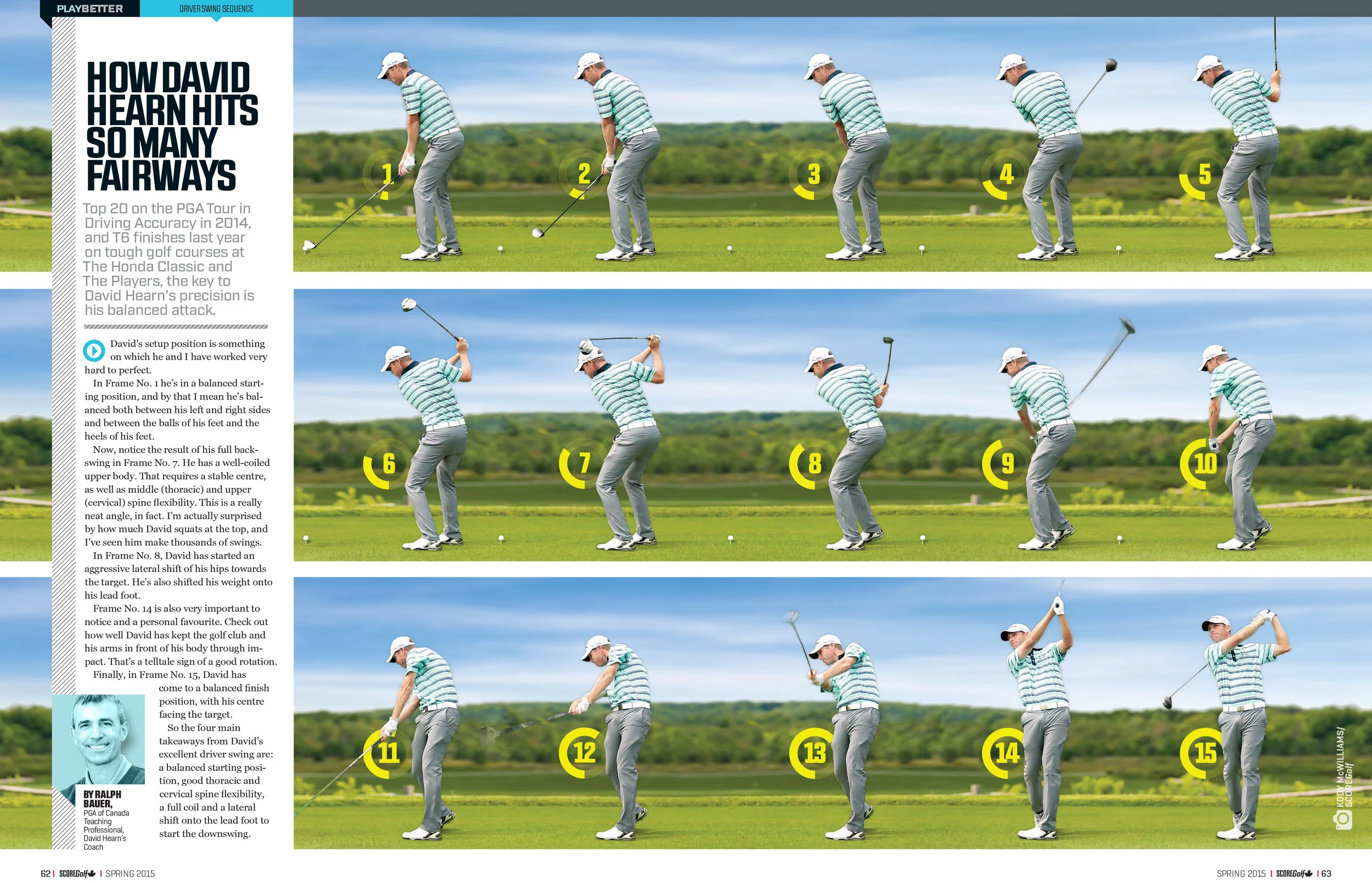 David Hearn Swing Sequence - SCOREGolf Spring 2015.jpg