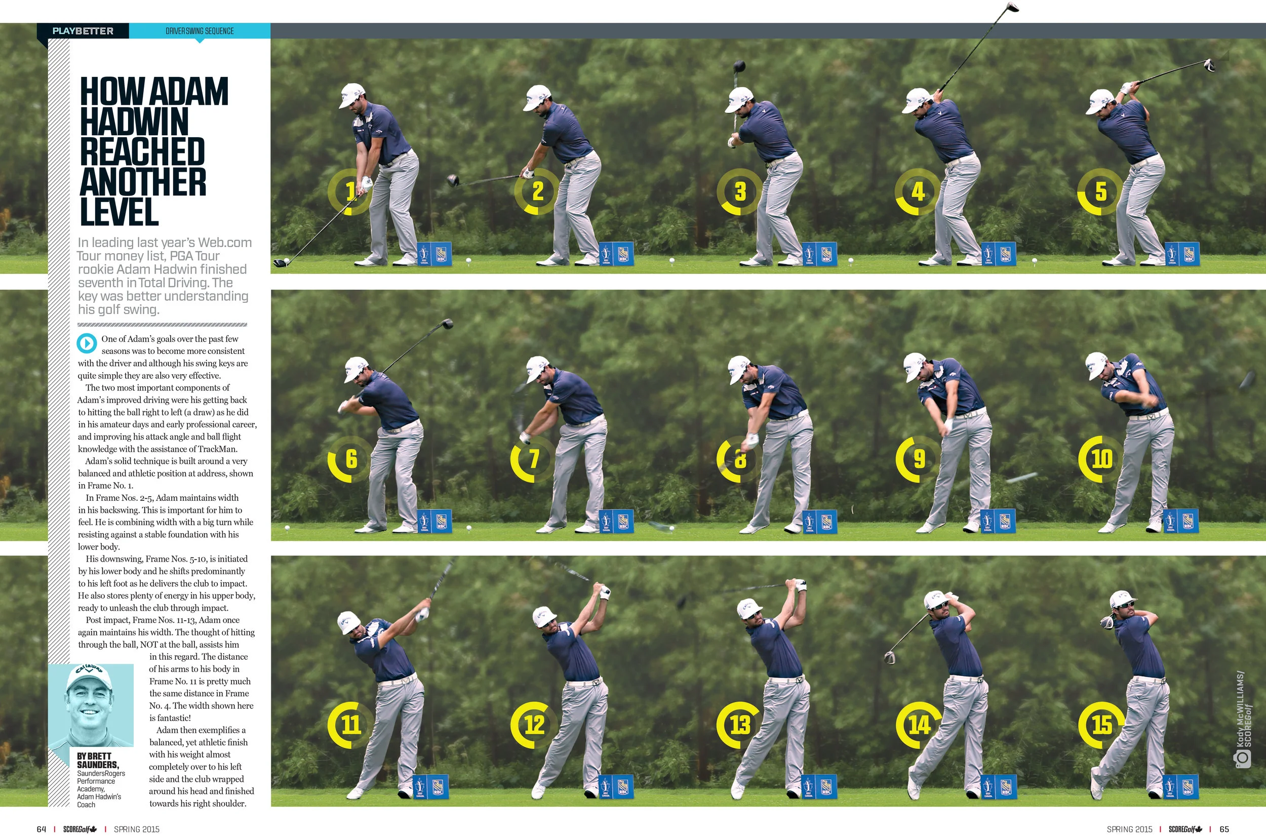 Adam Hadwin Swing Sequence - SCOREGolf Spring 2015.jpg