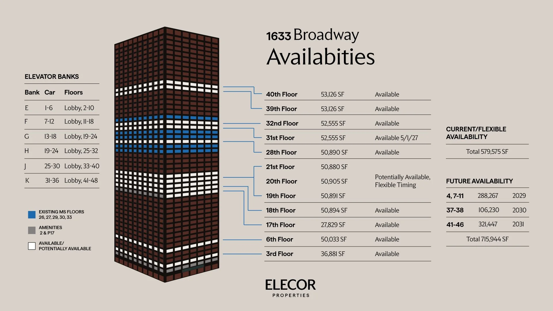 1633-availability-list-graphic_v5.jpg
