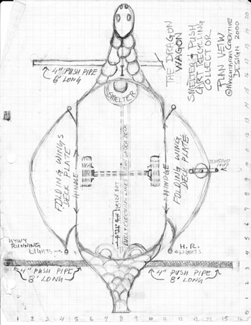 Dragon Smelter - 2000