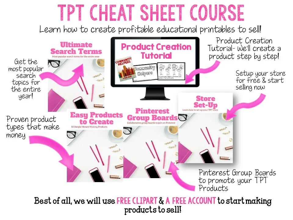 Easy Passive Income for Teachers-Start a TPT Store — Mommy is My Teacher