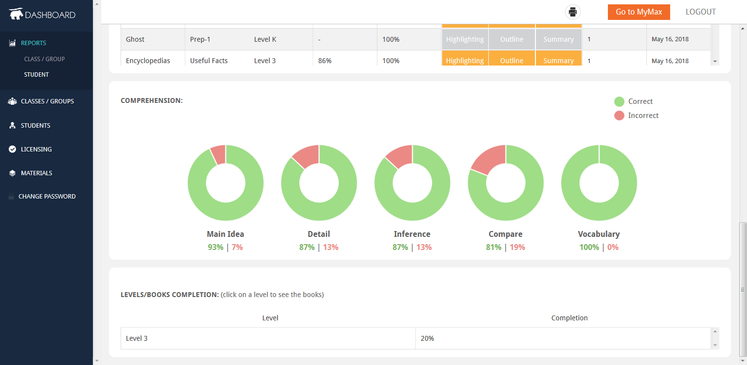 Screenshot-2018-6-12 MAXSCHOLAR DASHBOARD(2)(1).png