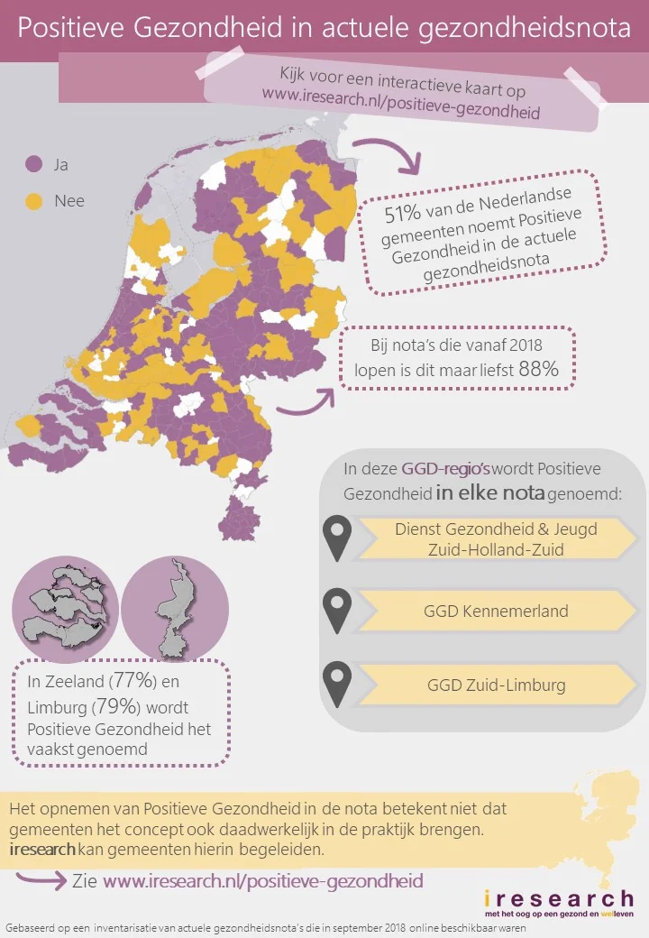 infographic alle info_DEF.jpg