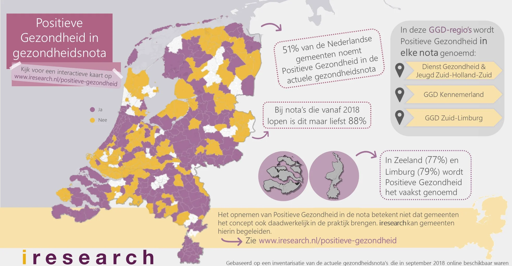 infographic alle info_DEF_linkedin.jpg