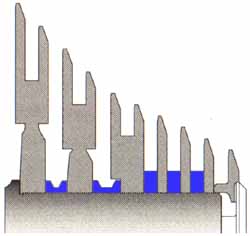 Left to Right; an "L" spacer, an "i" spacer and three "F" spacers