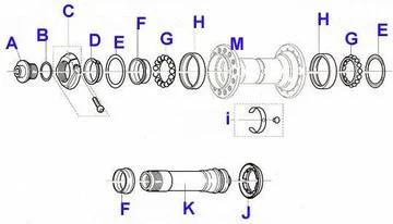Campagnolo Front Hub Small Parts (1999-2006) — Branford Bike