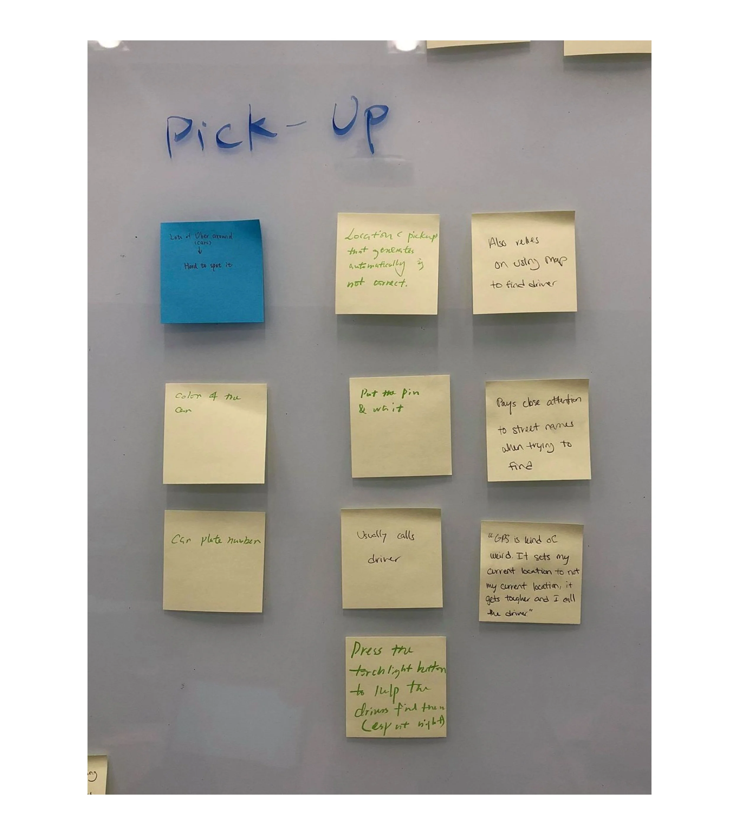 Solutions employed by users during pickup