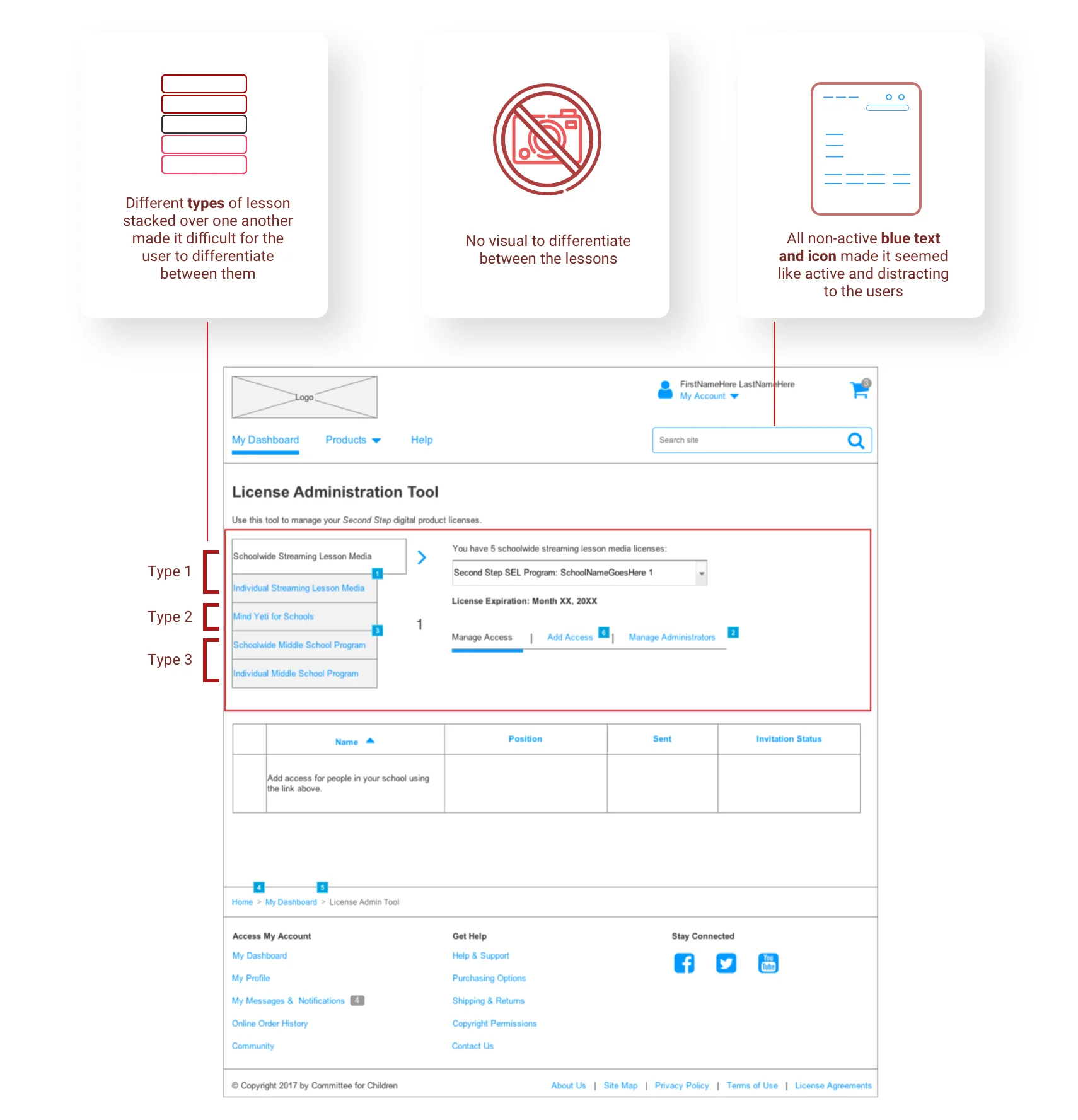 Usability misses CFC.jpg