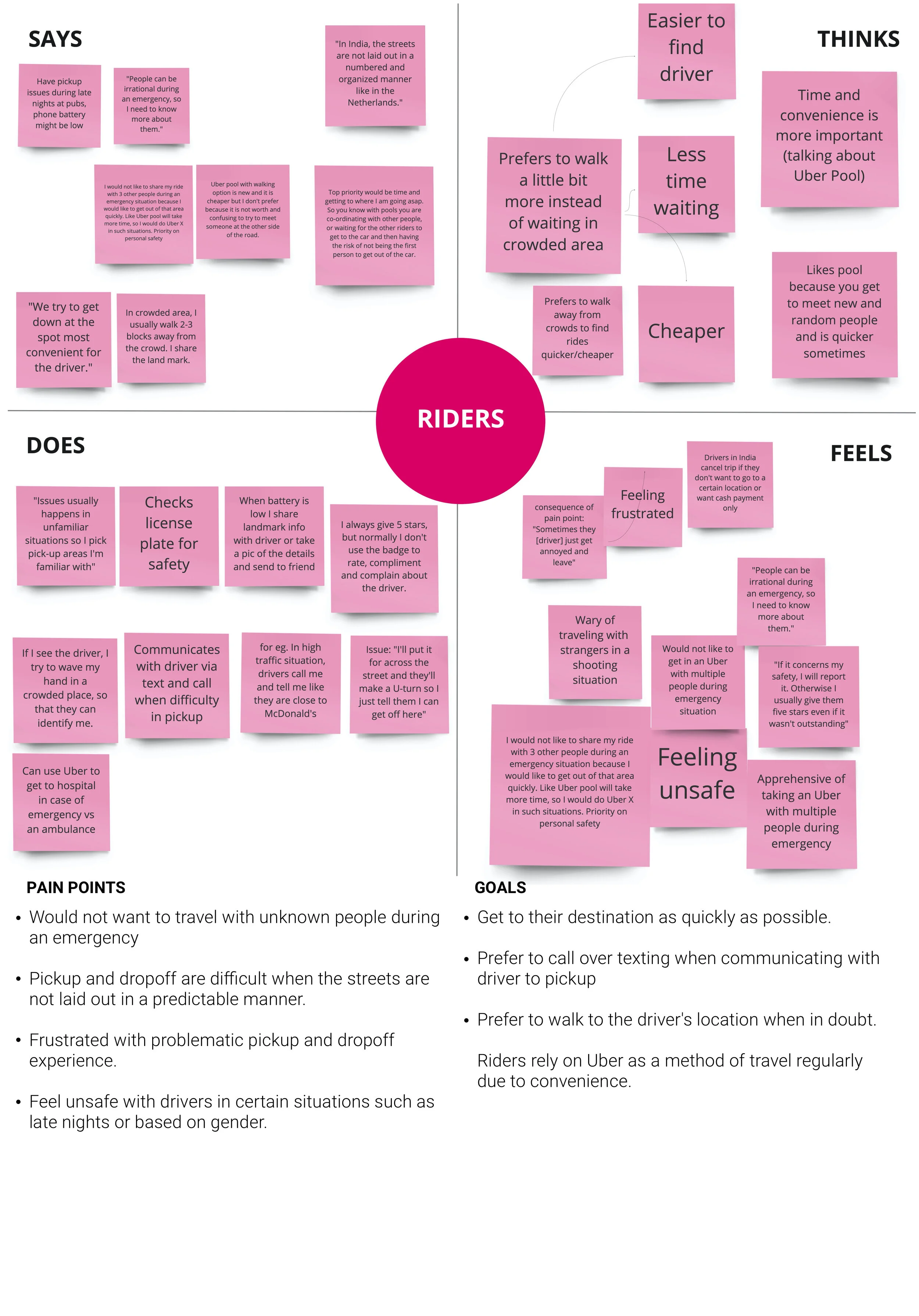 Empathy Map PINK.jpg