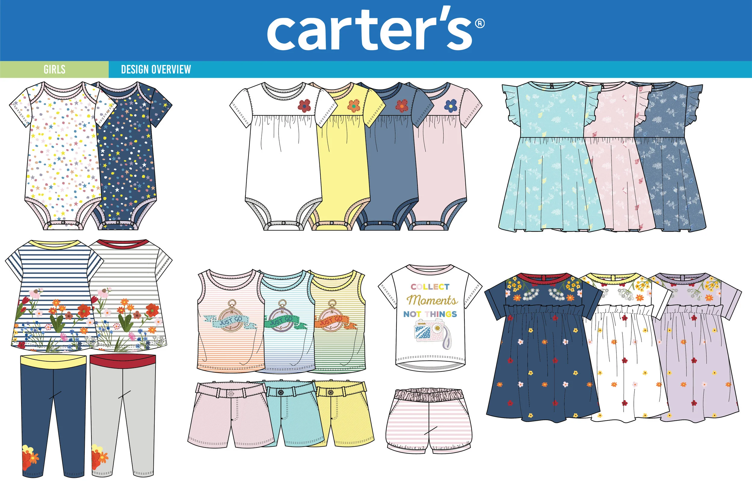 CARTERS PROJECT-03.jpg