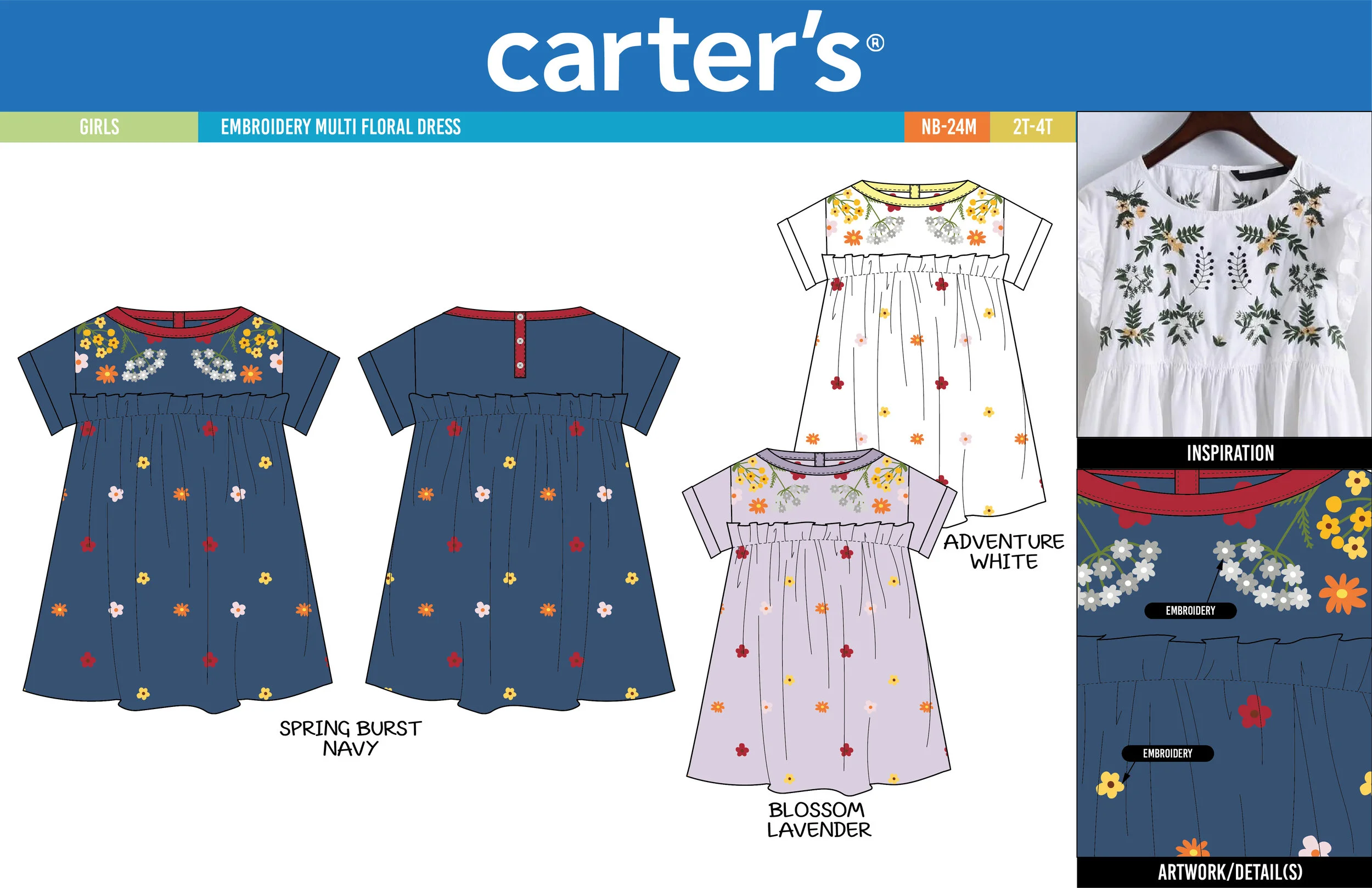 CARTERS PROJECT-11.jpg