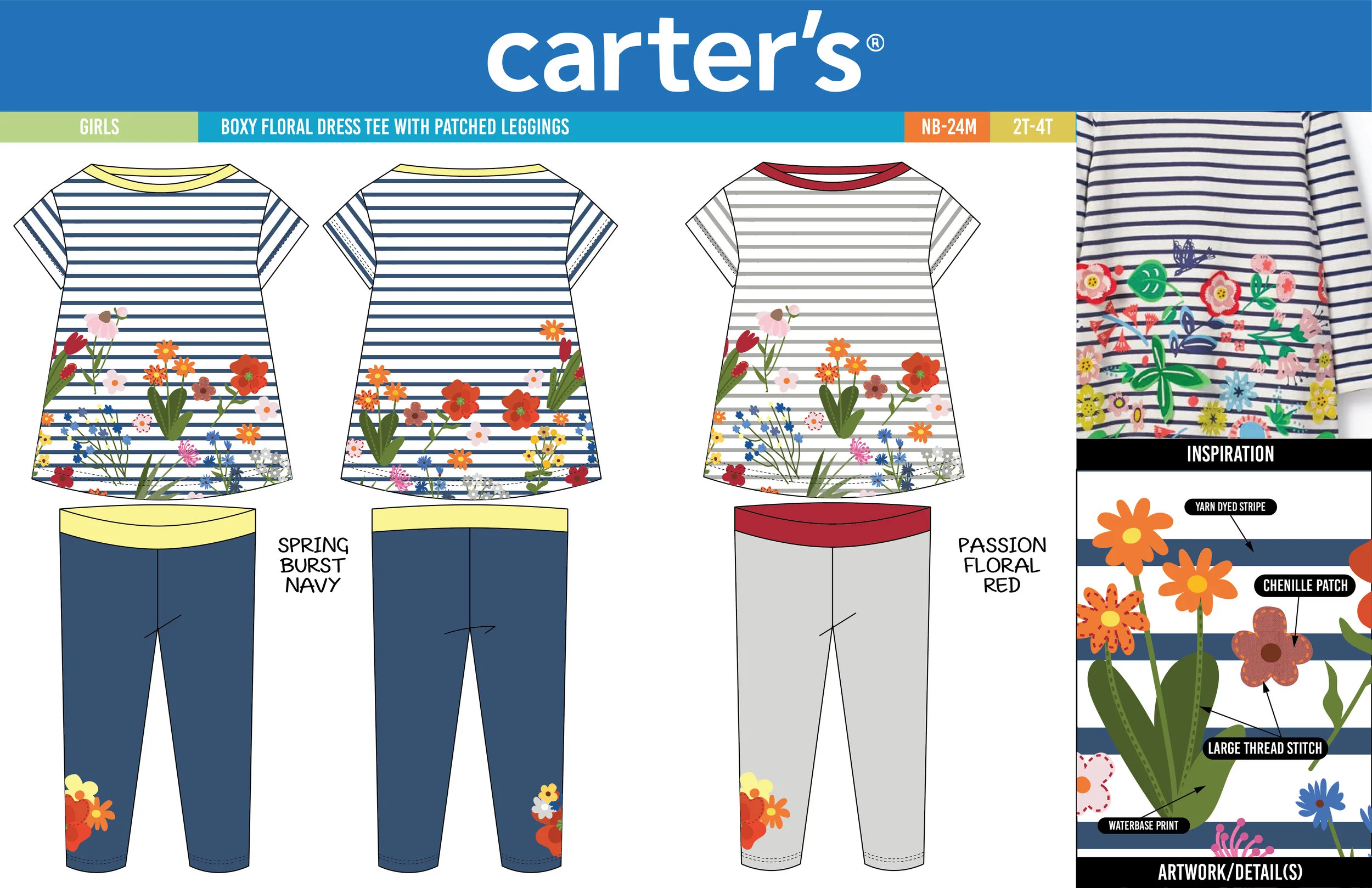 CARTERS PROJECT-08-08.jpg