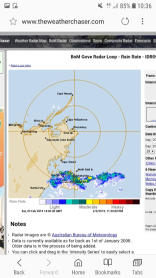 The tropical storm that came out of nowhere!