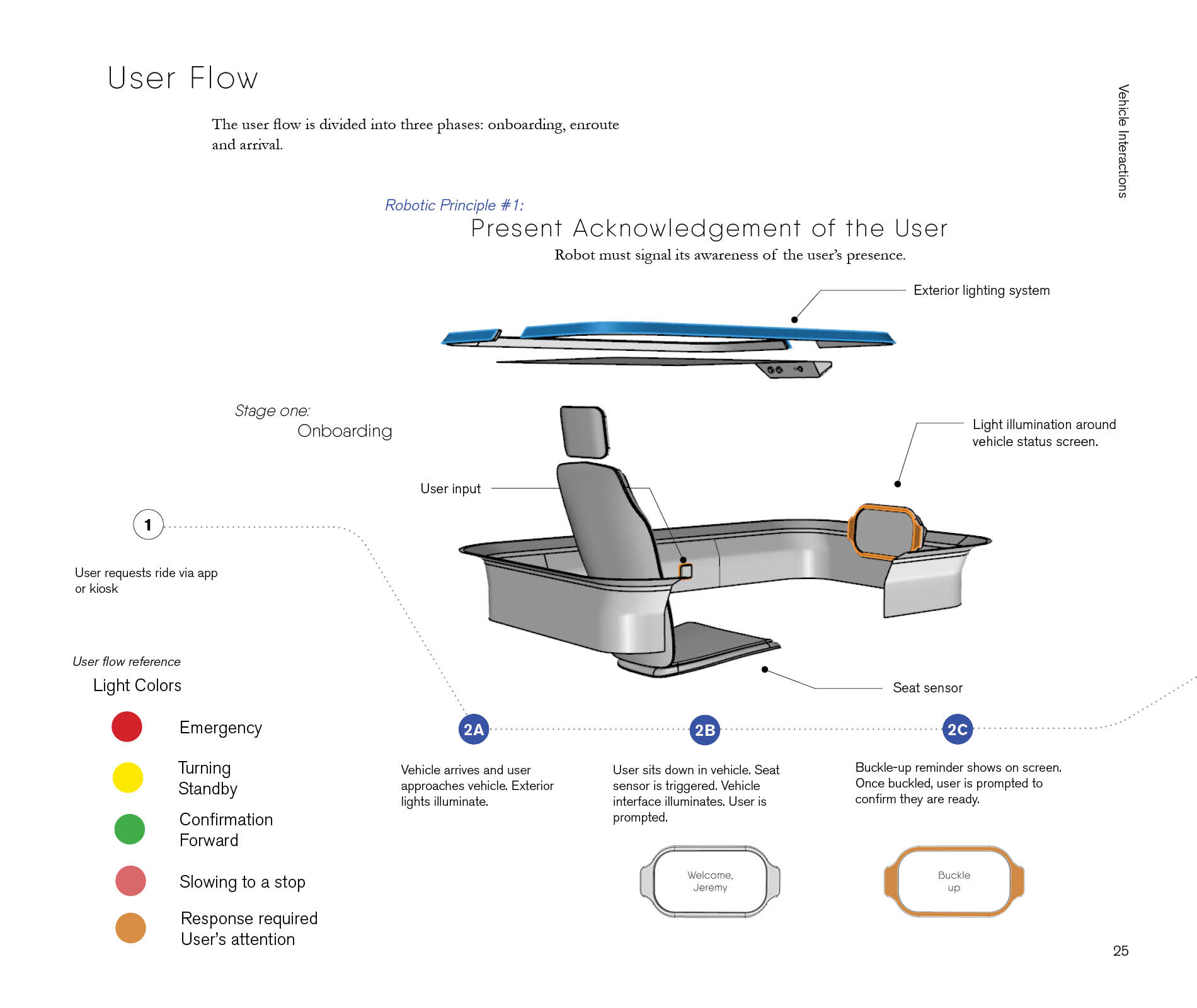 Userflow.bookexcerpt.jpg