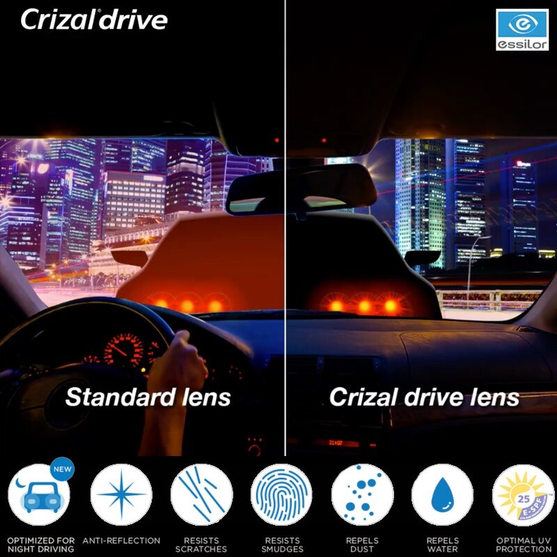 Crizal-Drive-Tampines-Admiralty-Optical-copy.jpg
