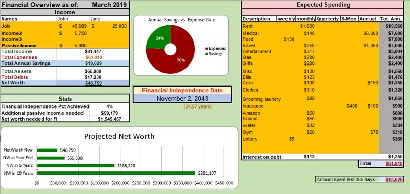 Finance_class_chart.jpg