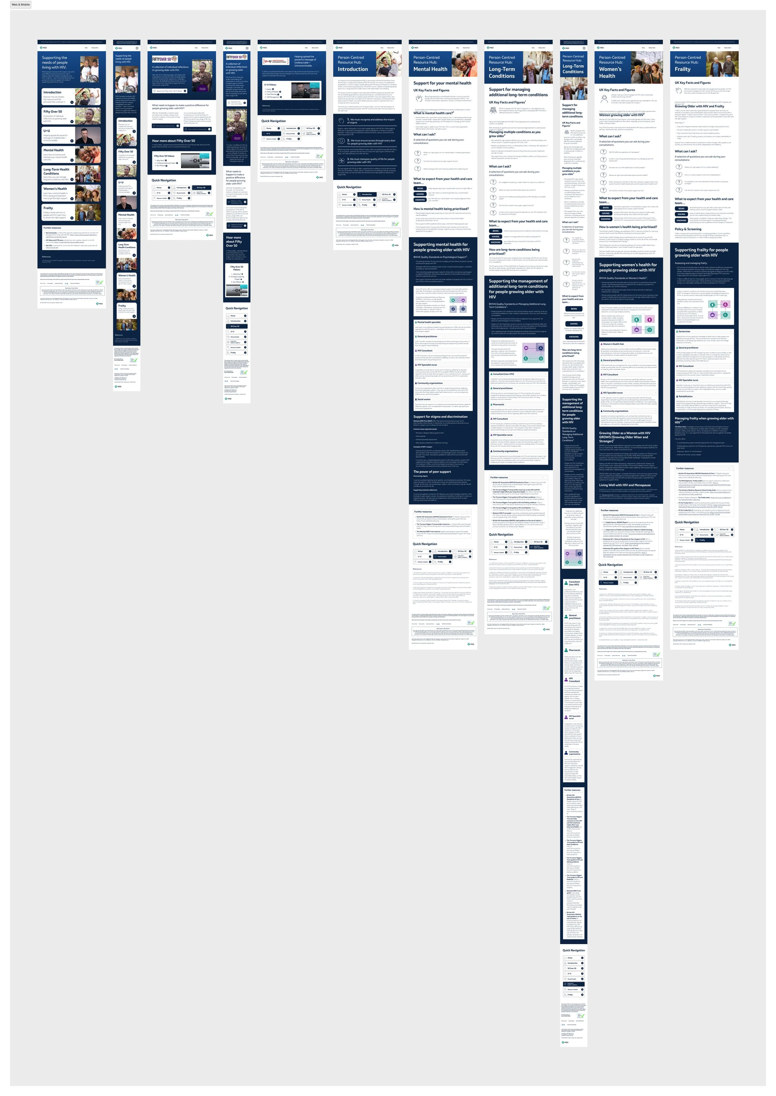 HIV Awareness full design layout, Figma (Patient facing website)