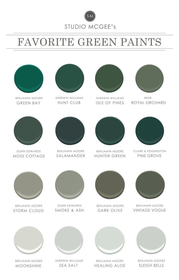 Here are some great green paint options. Image source: Studio McGee