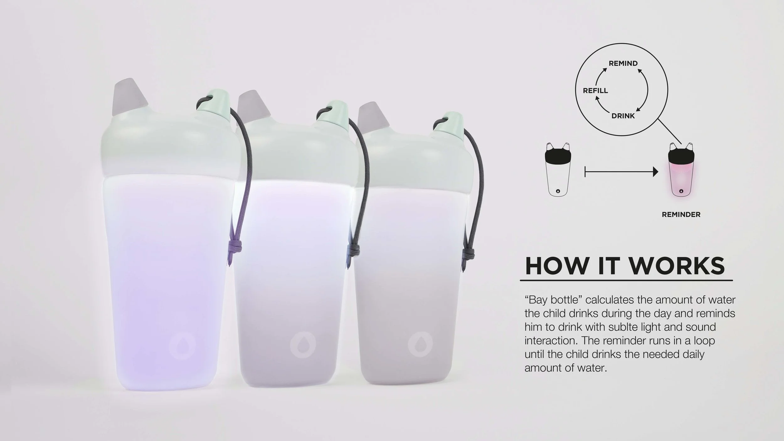 water bottle with reminder light