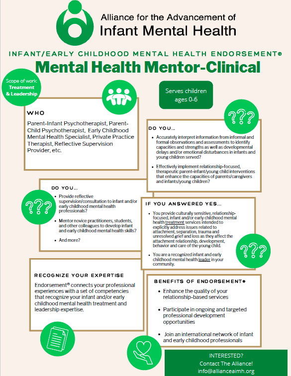 Infant Mental Health Requirements Allianceaimh