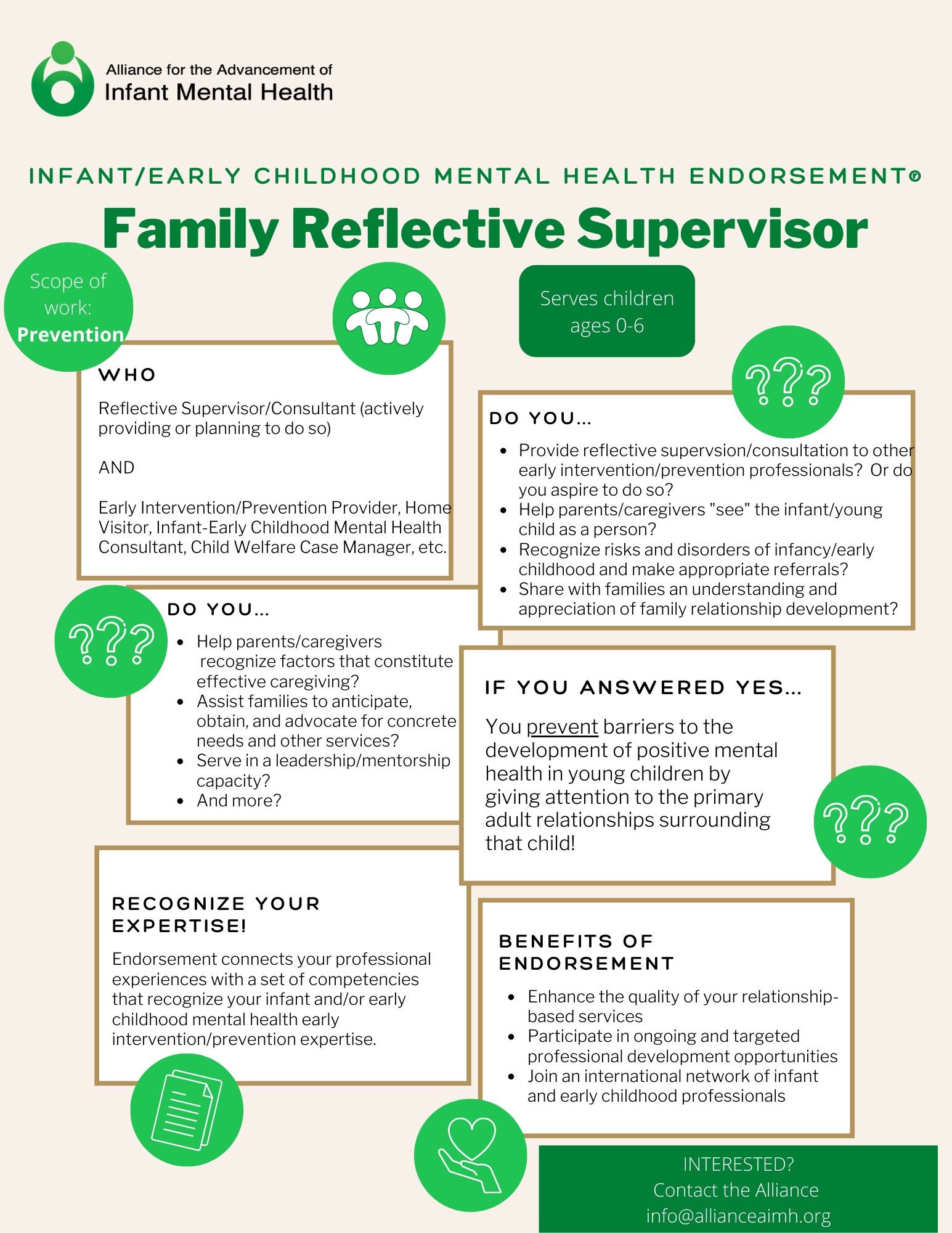 Alliance Family Reflective Supervisor-2.png