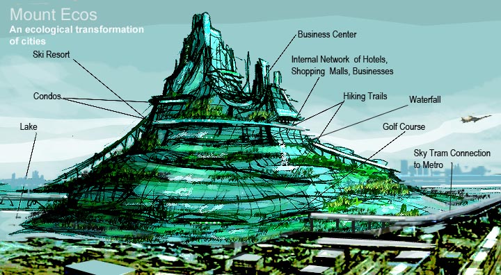 mount ecos revision 022817.jpg