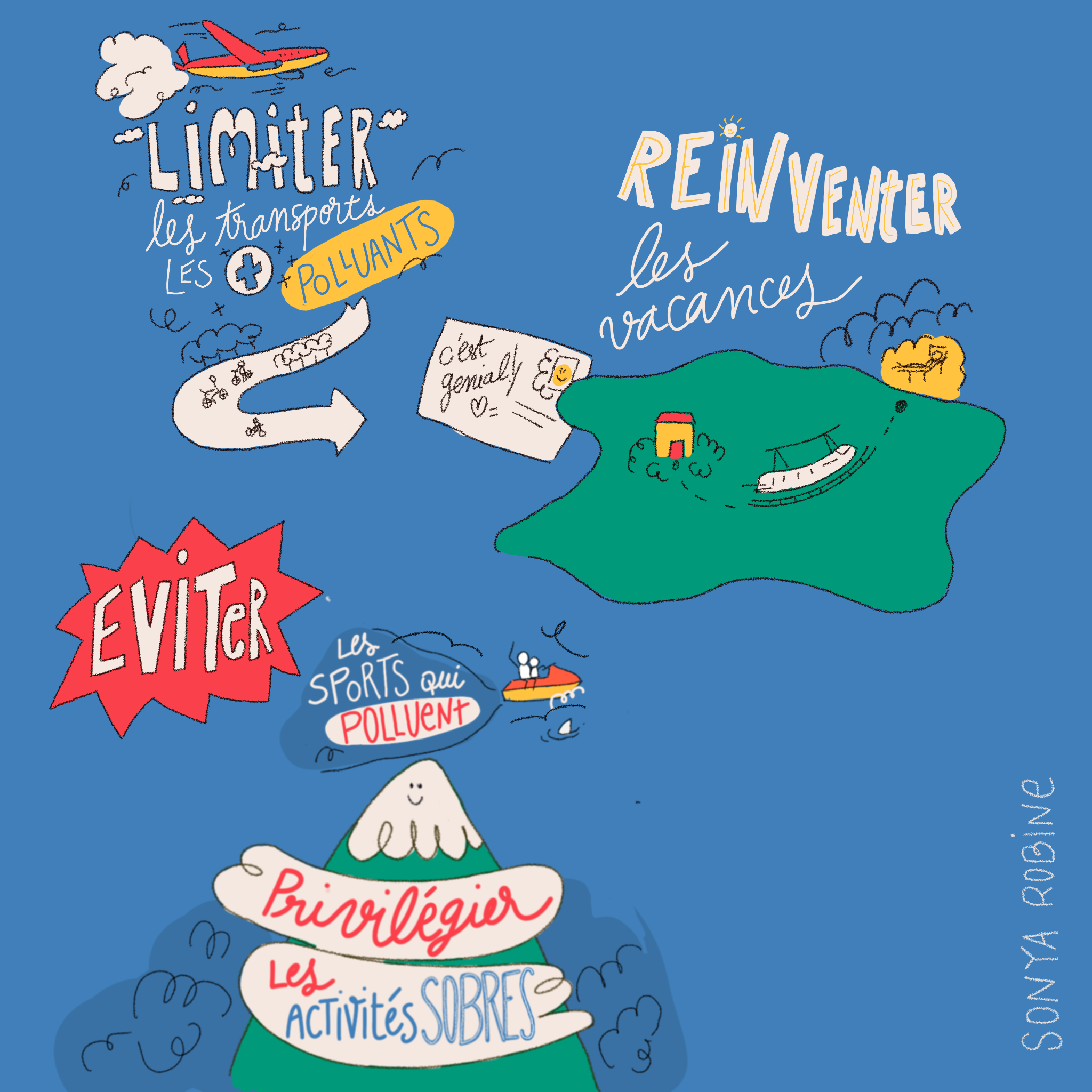 Avion sport voyages.png