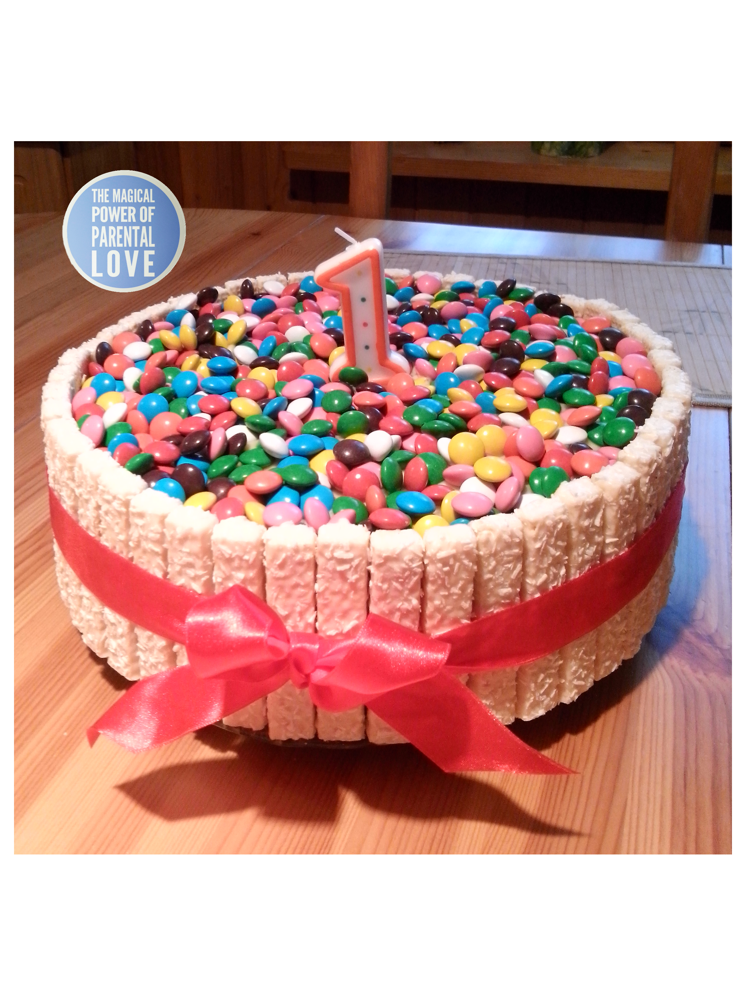 Great Ideas for Birthday Cakes for Kids With Recipes!