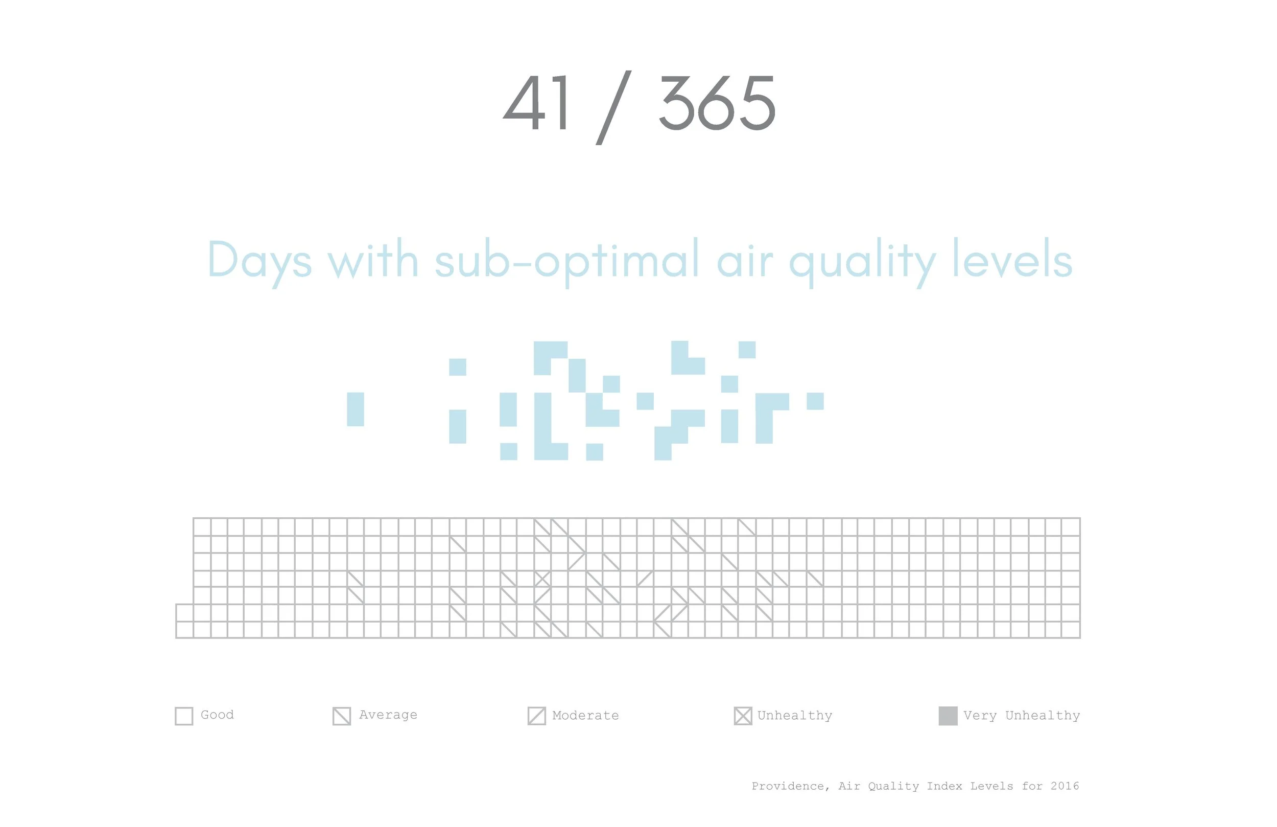 AQI _ UXFINAL1 _ MelendezDavidson-8.jpg