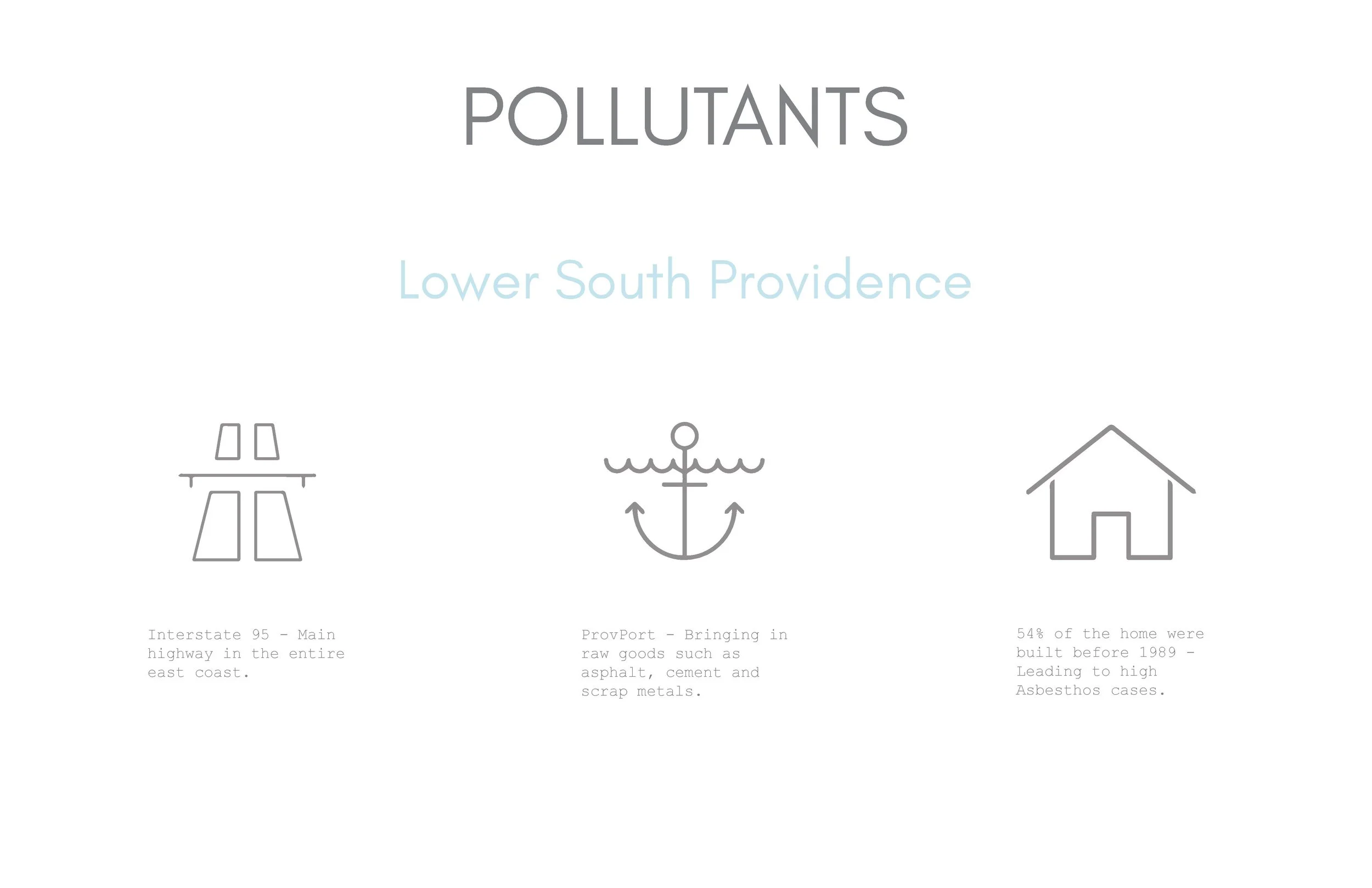 AQI _ UXFINAL1 _ MelendezDavidson-9.jpg