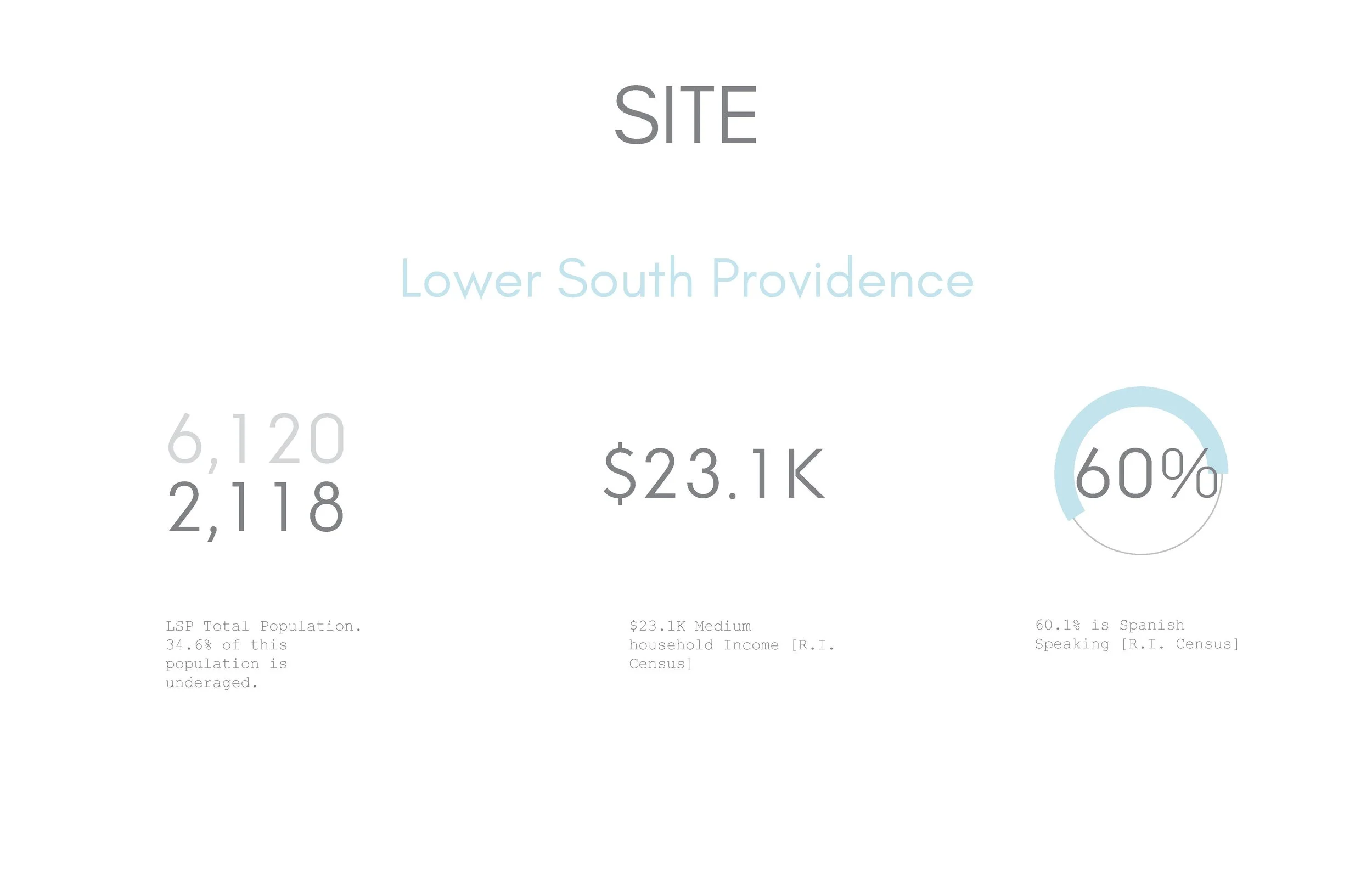 AQI _ UXFINAL1 _ MelendezDavidson-10.jpg