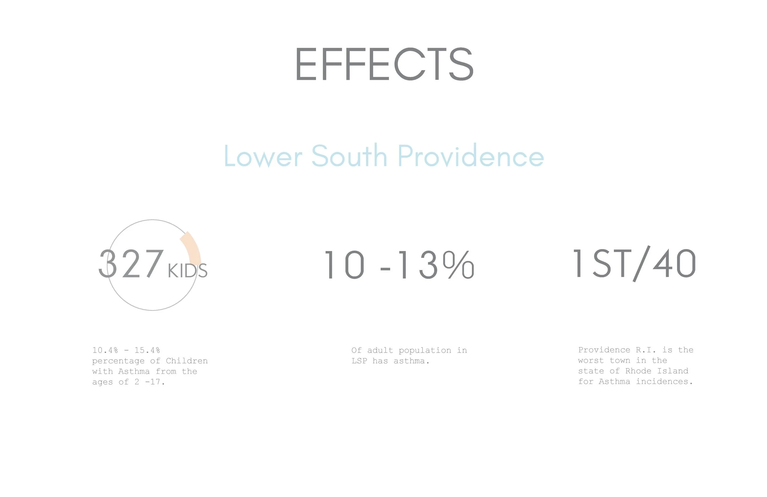 AQI _ UXFINAL1 _ MelendezDavidson-11.jpg