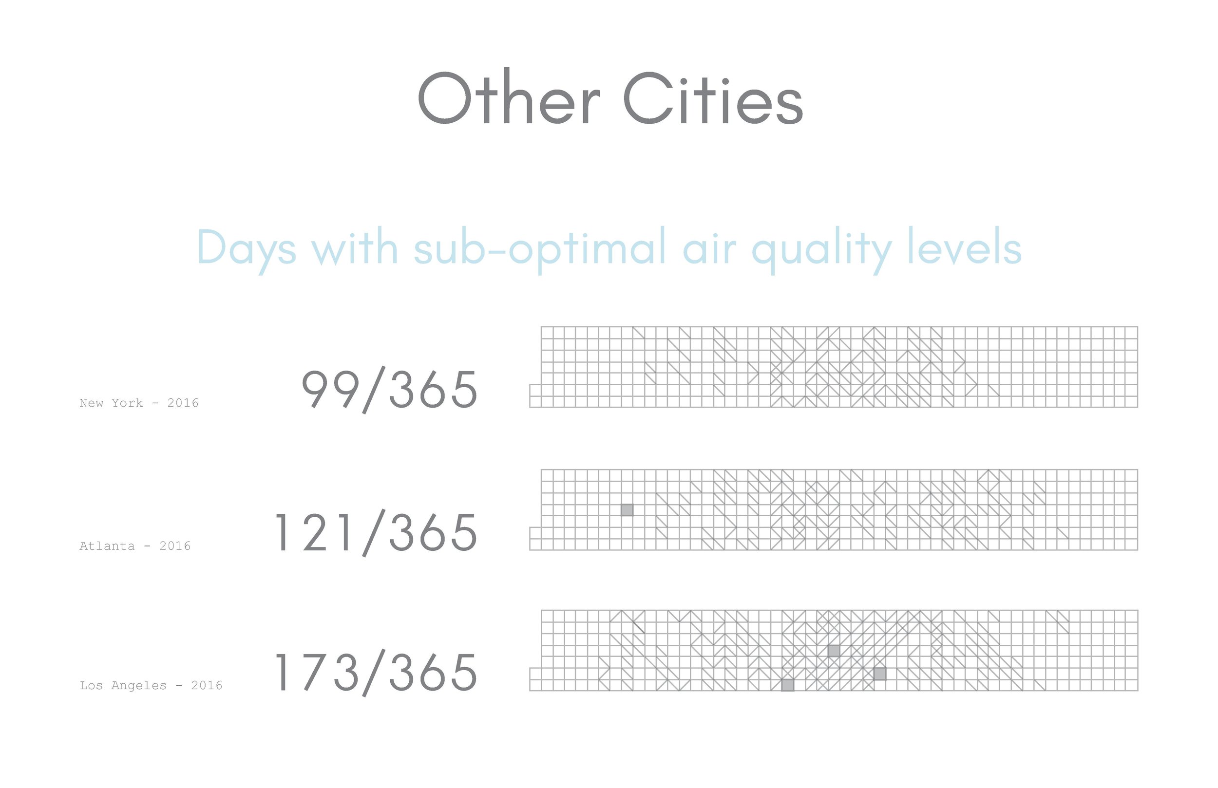 AQI _ UXFINAL1 _ MelendezDavidson-24.jpg