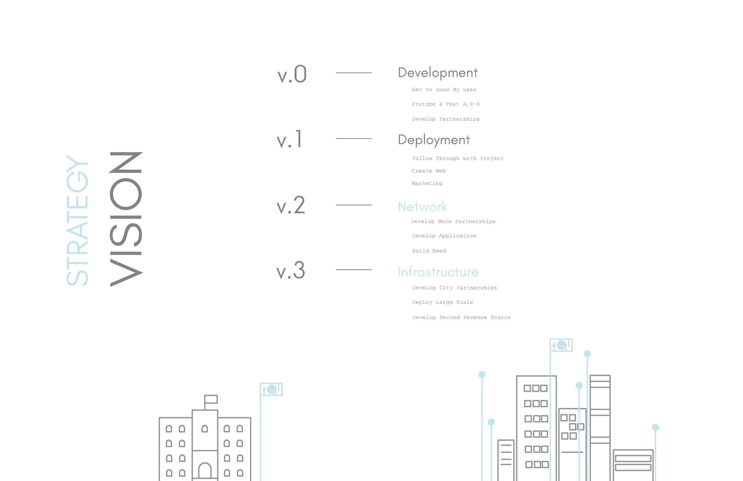 AQI _ UXFINAL1 _ MelendezDavidson-25.jpg