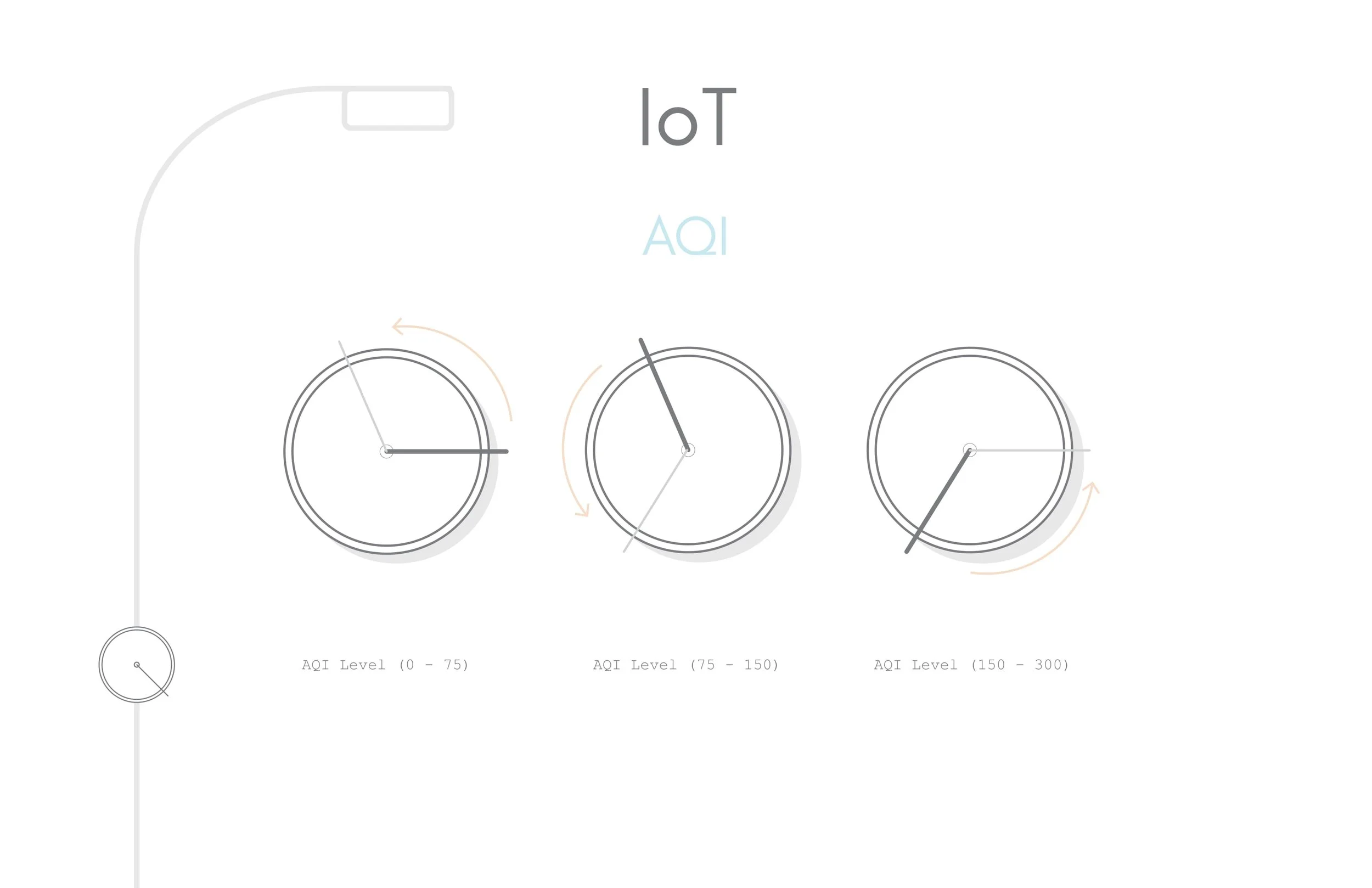 AQI _ UXFINAL2 _ MelendezDavidson-03.jpg