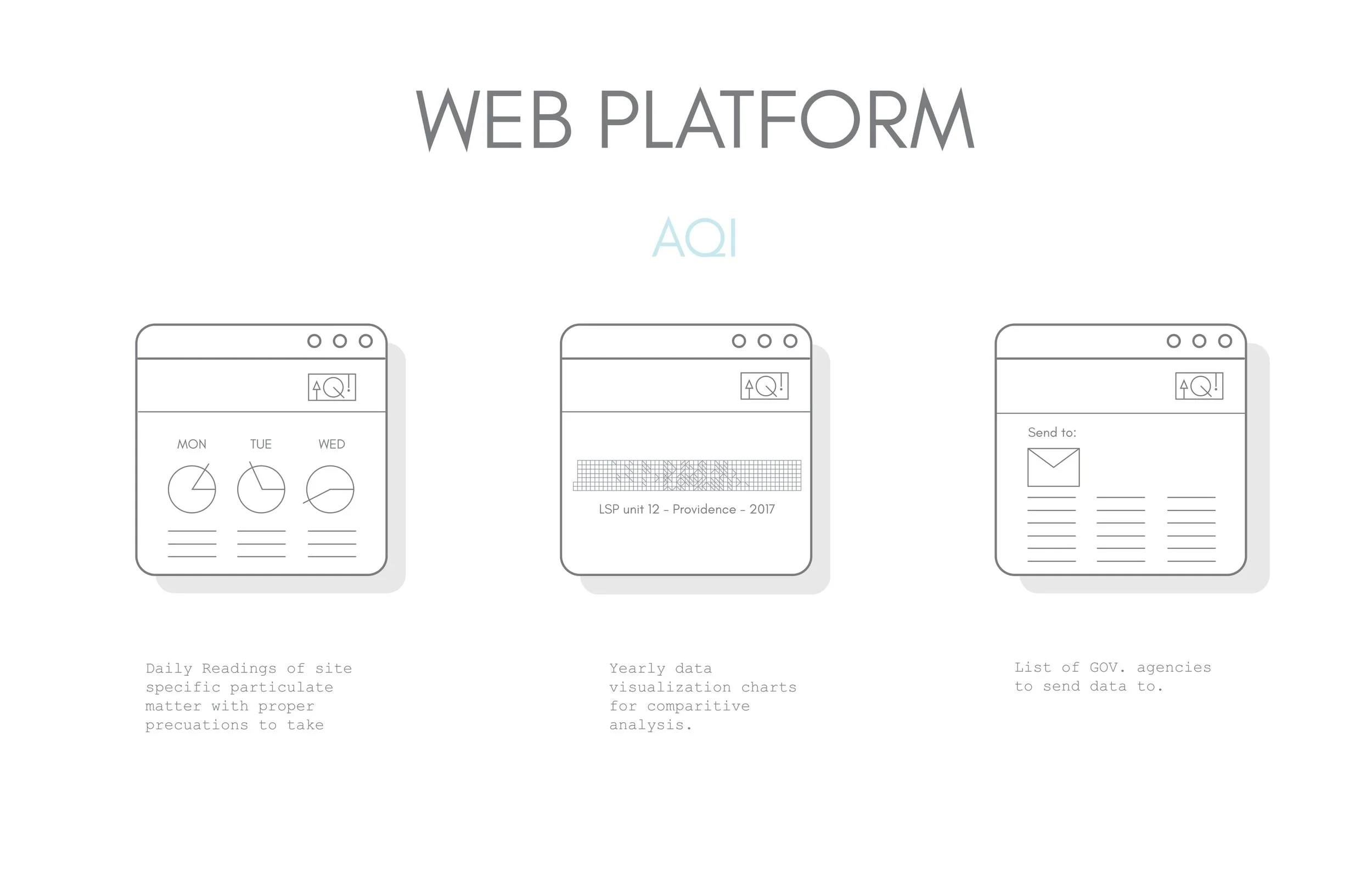 AQI _ UXFINAL2 _ MelendezDavidson-07.jpg
